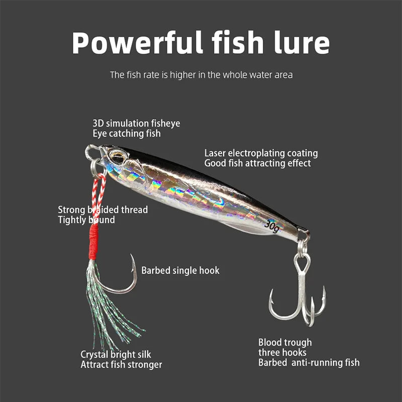 Jigging-señuelo de pesca de lubina Artificial, anzuelo de Metal fundido 2021 Japen, 10/15/20/30/40/50g, fundición a tierra