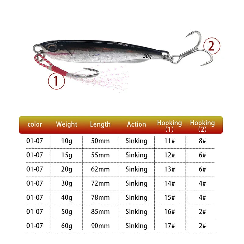 Jigging-señuelo de pesca de lubina Artificial, anzuelo de Metal fundido 2021 Japen, 10/15/20/30/40/50g, fundición a tierra