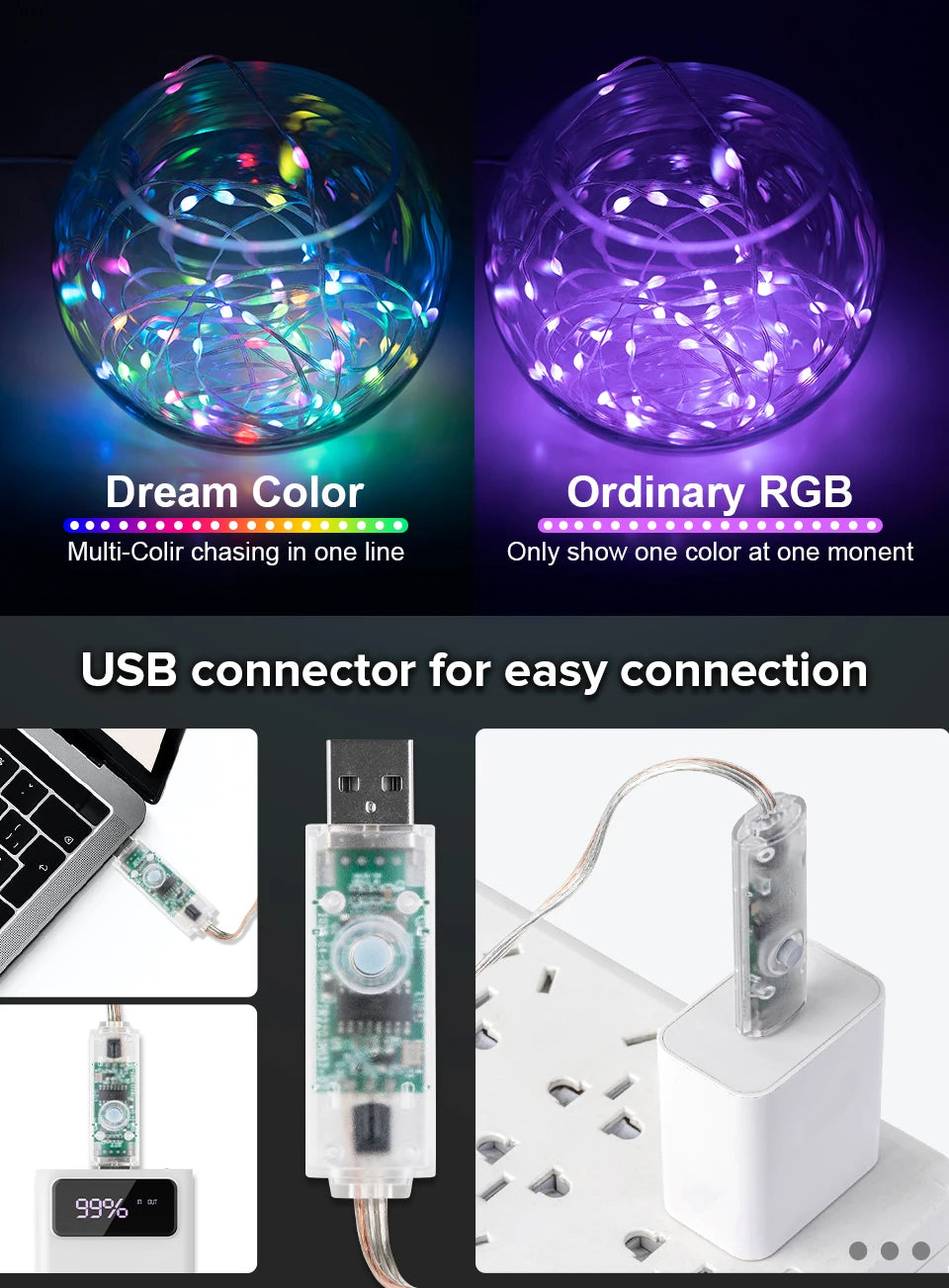 Dreamcolor cadena de luces navideñas BT música WS2812B RGBIC iluminación direccionable fiesta boda guirnalda decoración al aire libre USB DC5V
