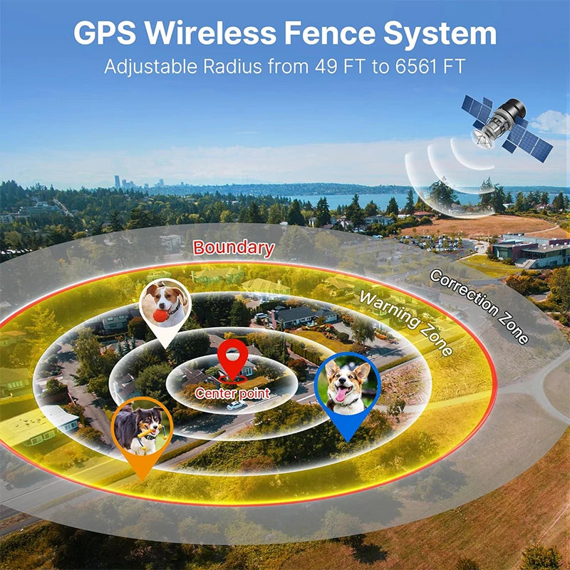 Valla electrónica inalámbrica GPS para mascotas, valla para perros y tapón para ladridos, entrenador para perros, Collar de descarga eléctrica para entrenamiento, actualización 2025
