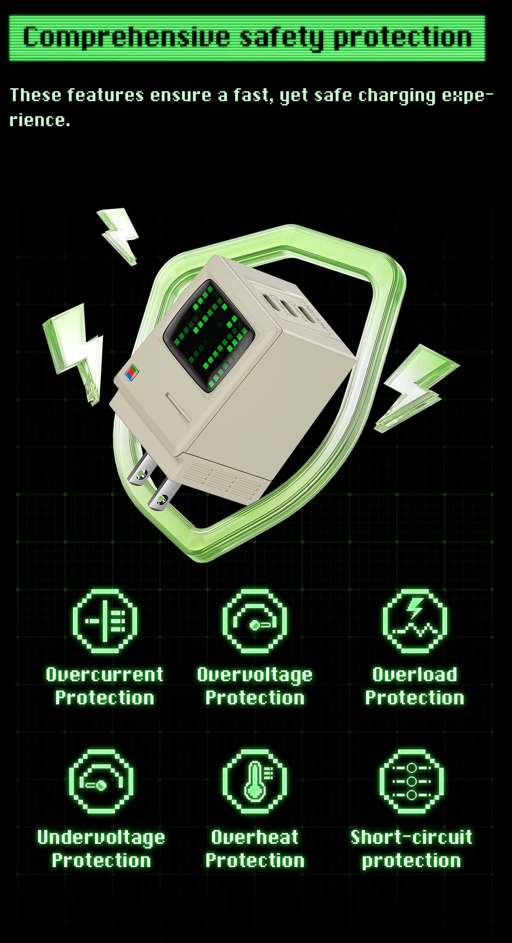 SHARGE Retro 67 GaN 67W Cargador rápido 67W 3 * USB-C Adaptador de corriente para tableta Carga rápida para iPhone 15 Galaxy, Google Pixel