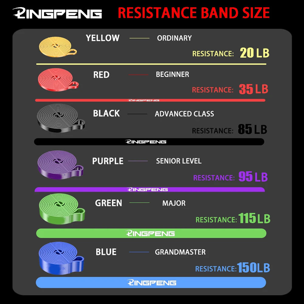 Banda de resistencia de alta resistencia de 20 ~ 230 libras, entrenamiento de agilidad, equipo de gimnasio, accesorios de Yoga y Pilates, banda de goma para gimnasio en casa