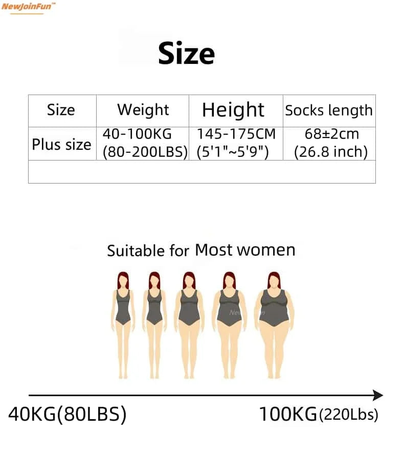 Calcetines largos a rayas blancas y negras, medias altas hasta el muslo elásticas por encima de la rodilla de talla grande, calentadores de piernas para Otoño e Invierno para mujeres de gran tamaño XL