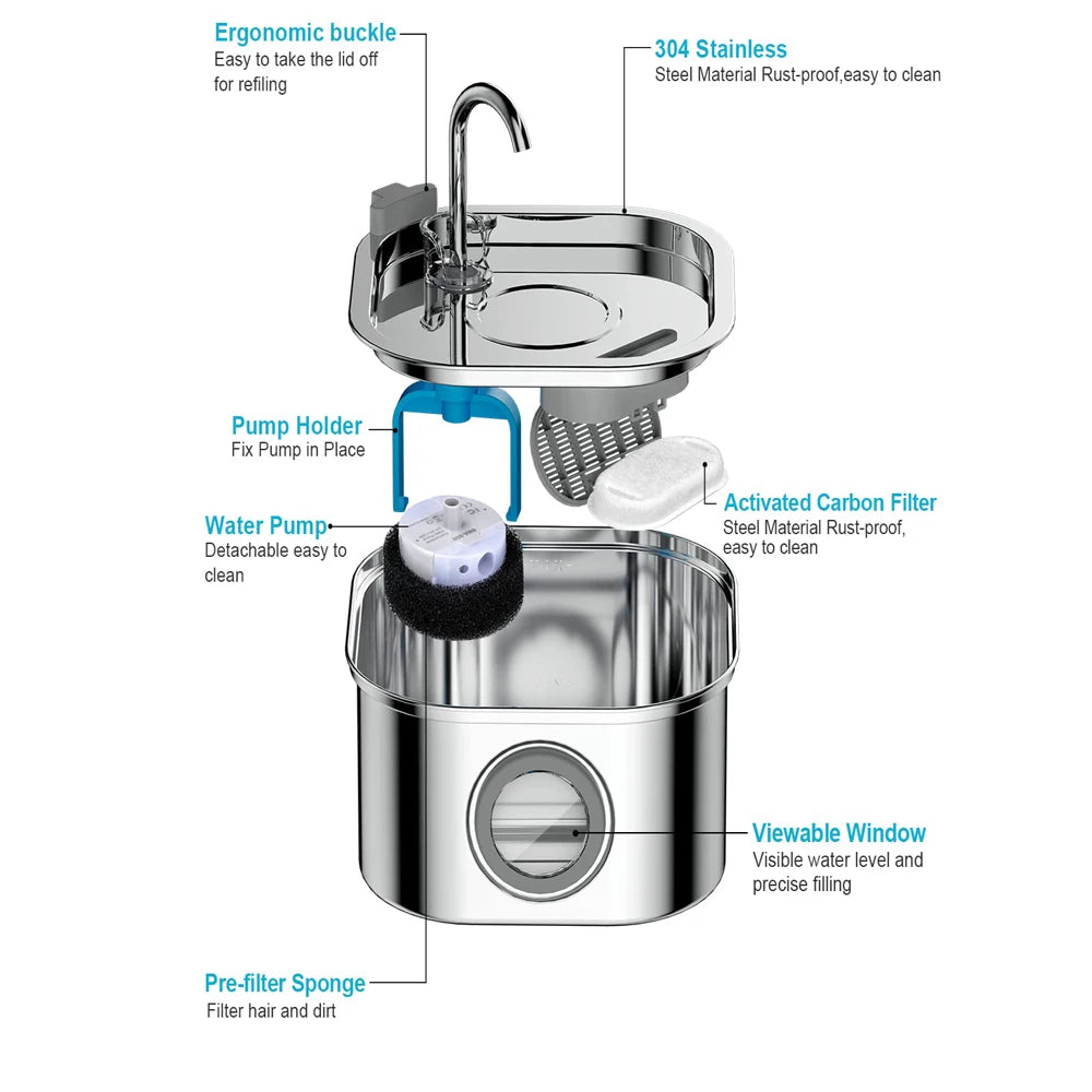 ZYFeeder Fuente de agua automática para gatos de 2,2 L, alimentador de agua cuadrado de acero inoxidable para mascotas, fuente de agua para perros con ventana (sin enchufe de 5 V 1 A)
