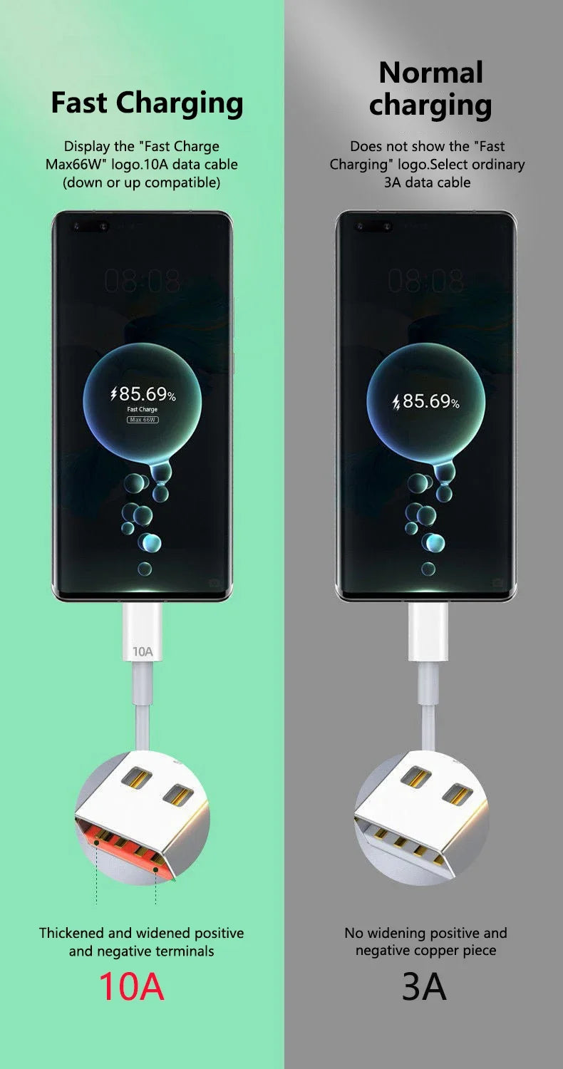 Cable Android 120W 10A USB a tipo C Cable de carga súper rápido para Huawei P40 Honor Cable de datos para Xiaomi Redmi 0,3/1M/1,5 M/2M