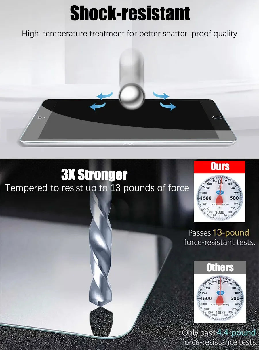 Para Xiaomi Pad 7 11,2 pulgadas 2 piezas HD Protector de pantalla de vidrio templado a prueba de arañazos Funda para Xiaomi Pro 7 Pro película protectora