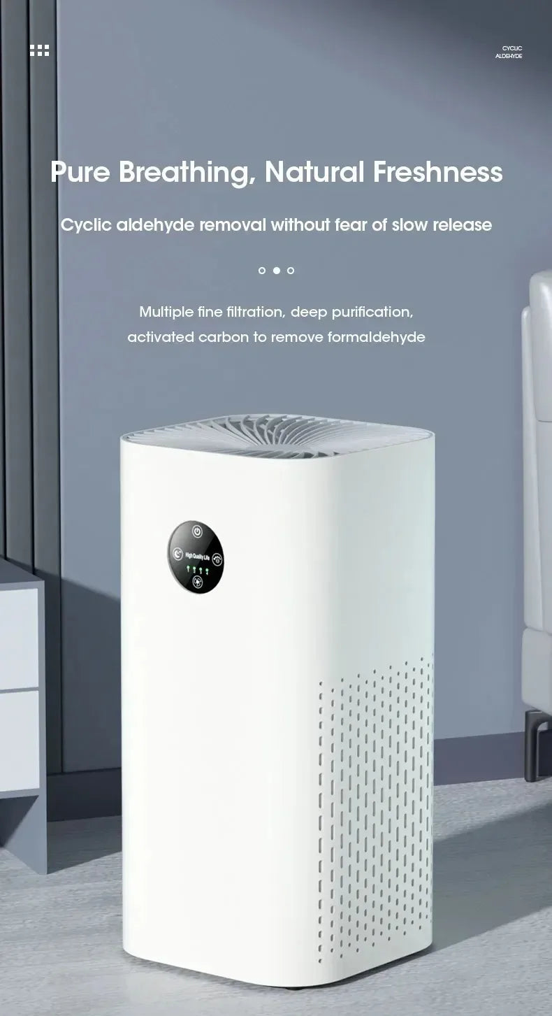 Purificador de Aire HEPA de 180m² para Eliminar Pelo de Mascotas, Polvo, Formaldehído, Germen, Limpiador de Iones Negativos para Hogar, Oficina, Dormitorio