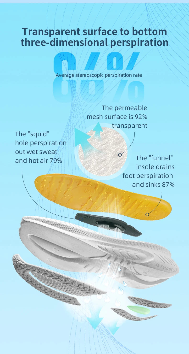 ONEMIX-zapatillas de deporte transpirables para mujer, zapatos deportivos de amortiguación a la moda, color negro, 2024