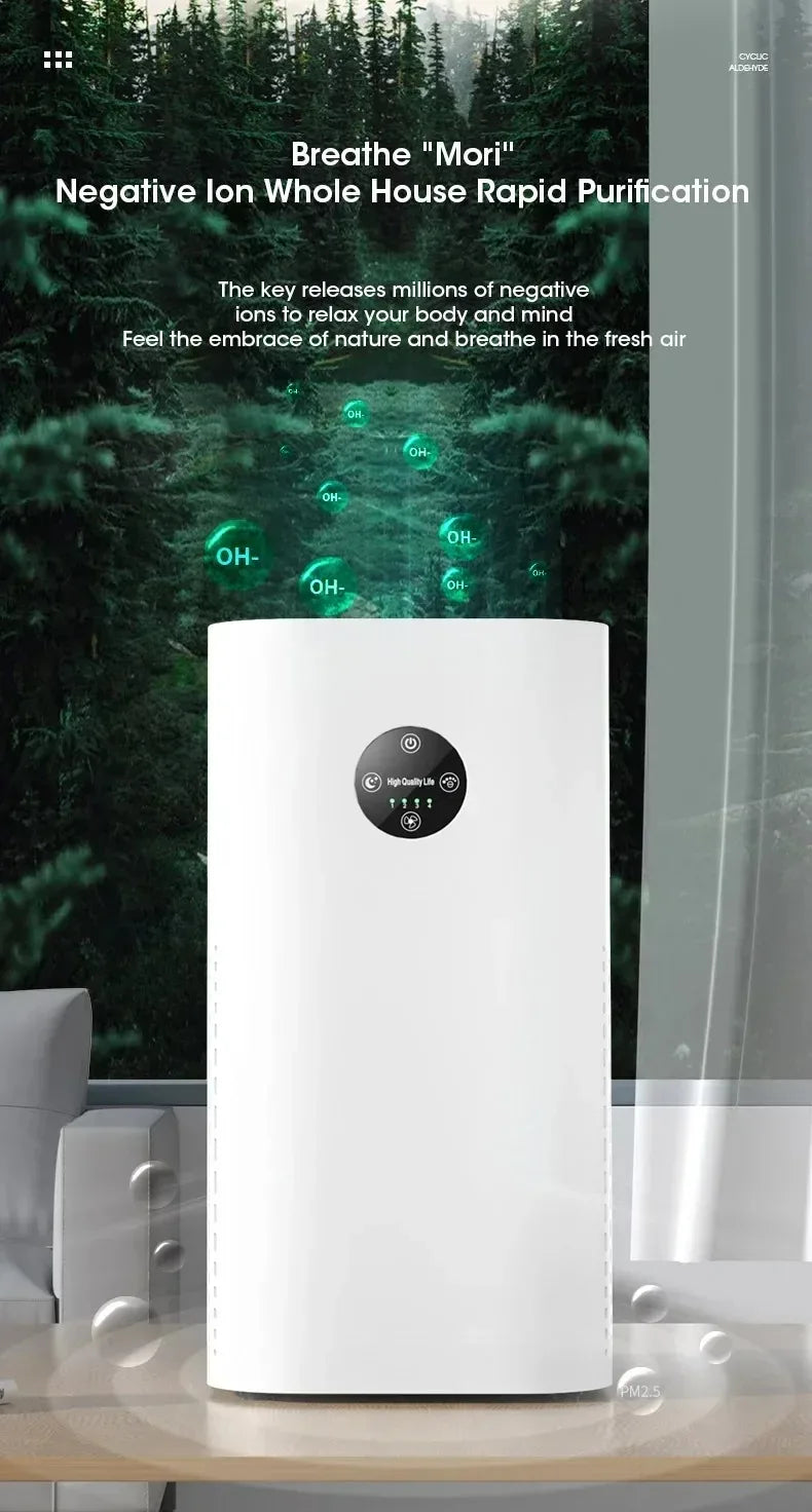 Purificador de Aire HEPA de 180m² para Eliminar Pelo de Mascotas, Polvo, Formaldehído, Germen, Limpiador de Iones Negativos para Hogar, Oficina, Dormitorio