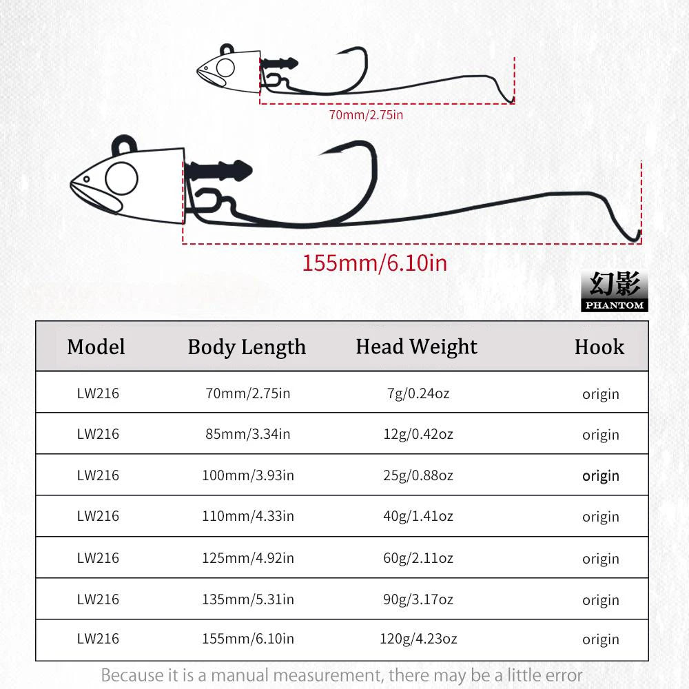 Señuelo de pesca de silicona suave Hunthouse Barre T. Minnow 70/85/100/110/125/135/155mm para lubina y lucio LW216