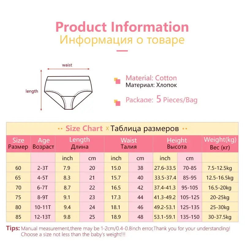 Tabla de tamaños y materiales para bragas de algodón para niñas con unicornios y gatos, 5 uds.