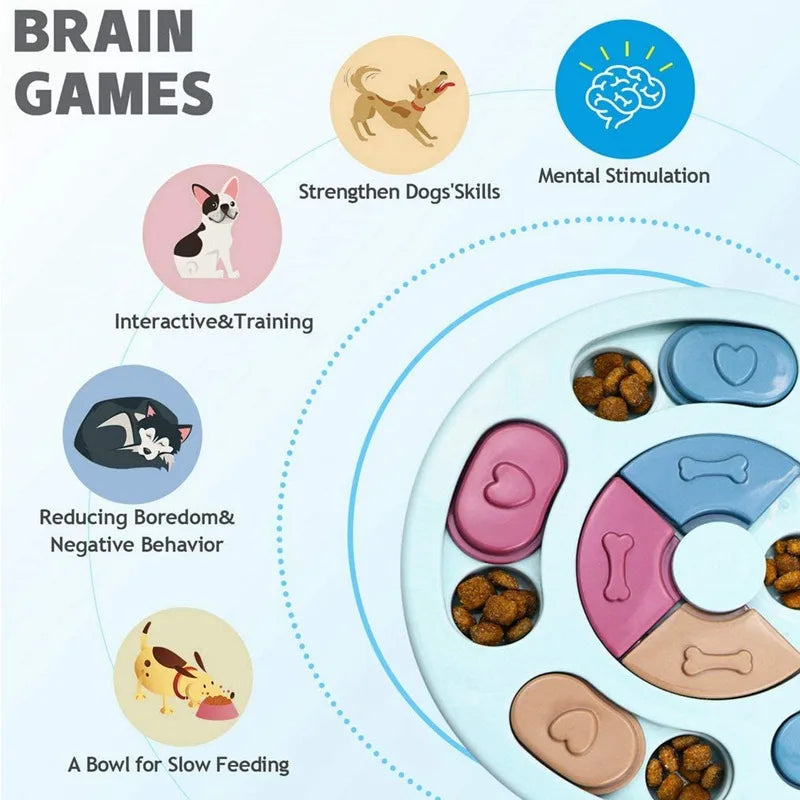 Cuenco oculto de comida para perros, entrenamiento de comida lenta, juguete educativo para perros para aliviar el aburrimiento, juguete educativo interactivo de alimentación