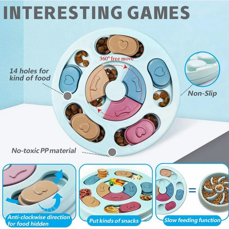 Cuenco oculto de comida para perros, entrenamiento de comida lenta, juguete educativo para perros para aliviar el aburrimiento, juguete educativo interactivo de alimentación