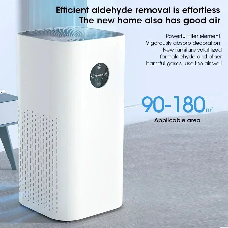 Purificador de Aire HEPA de 180m² para Eliminar Pelo de Mascotas, Polvo, Formaldehído, Germen, Limpiador de Iones Negativos para Hogar, Oficina, Dormitorio