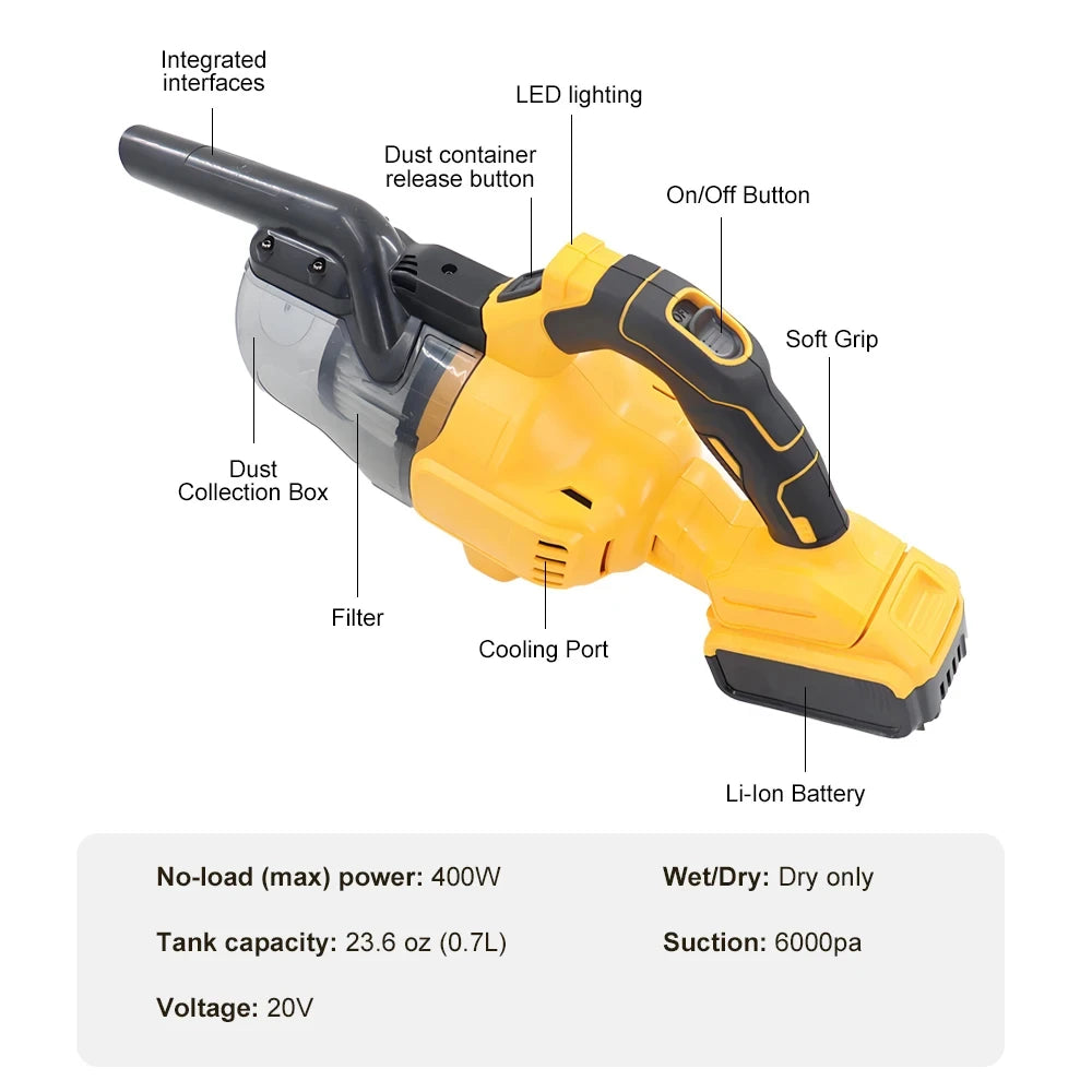 Aspiradora de mano con filtro de 2 uds, aspiradora inalámbrica eléctrica para el hogar, coche, limpieza de pelo de mascotas para batería DeWalt de 20V