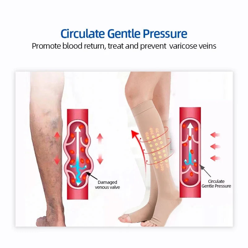 1 par de mangas de compresión para pantorrilla, calcetines de compresión para pierna para correr, férula para espinilleras, para hombres y mujeres, 20-30mmHg