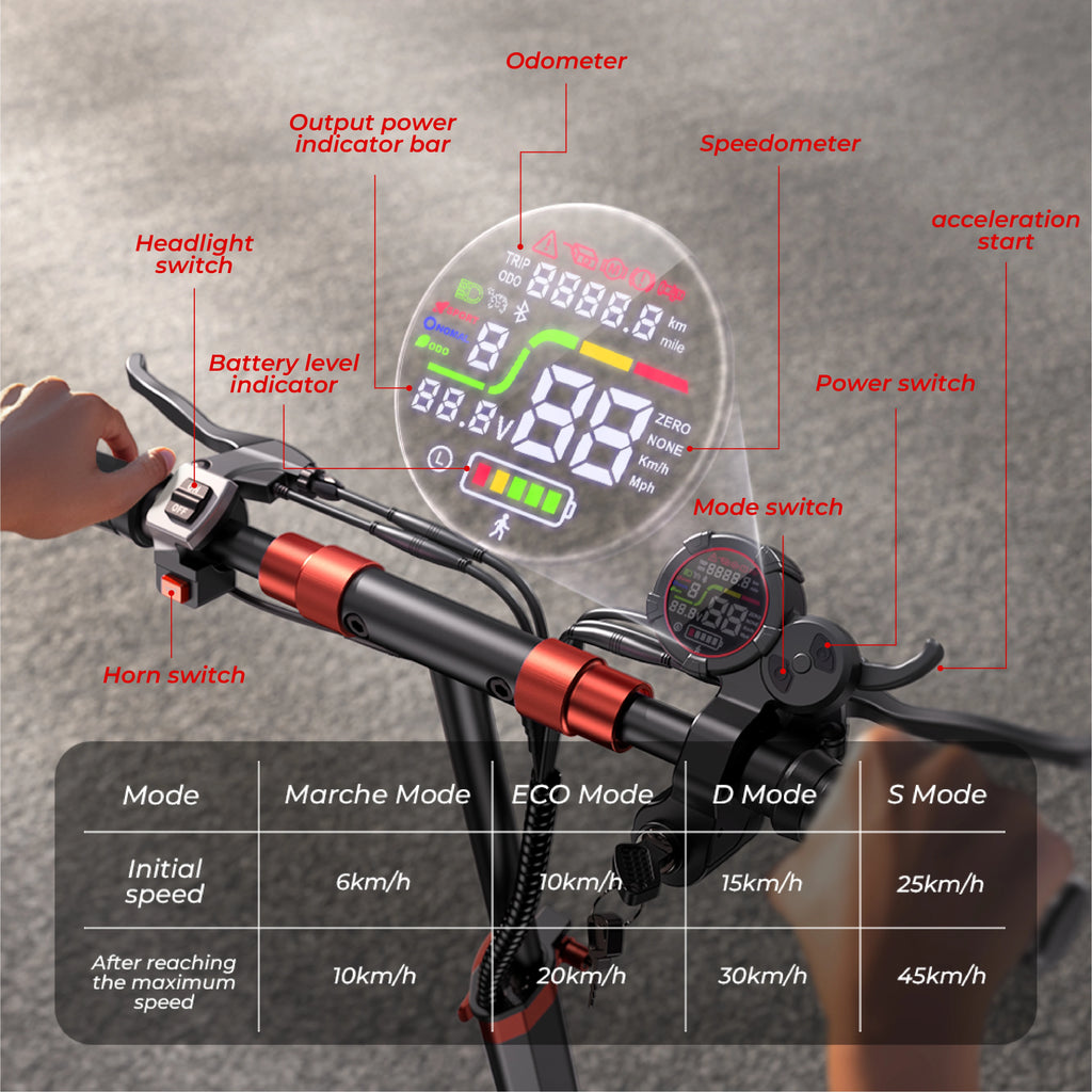 Patinete eléctrico iScooter iX5s de 15 Ah y 1000 W, potente, antideslizante, todoterreno, con neumático, autonomía de 65 km y 45 km/h.