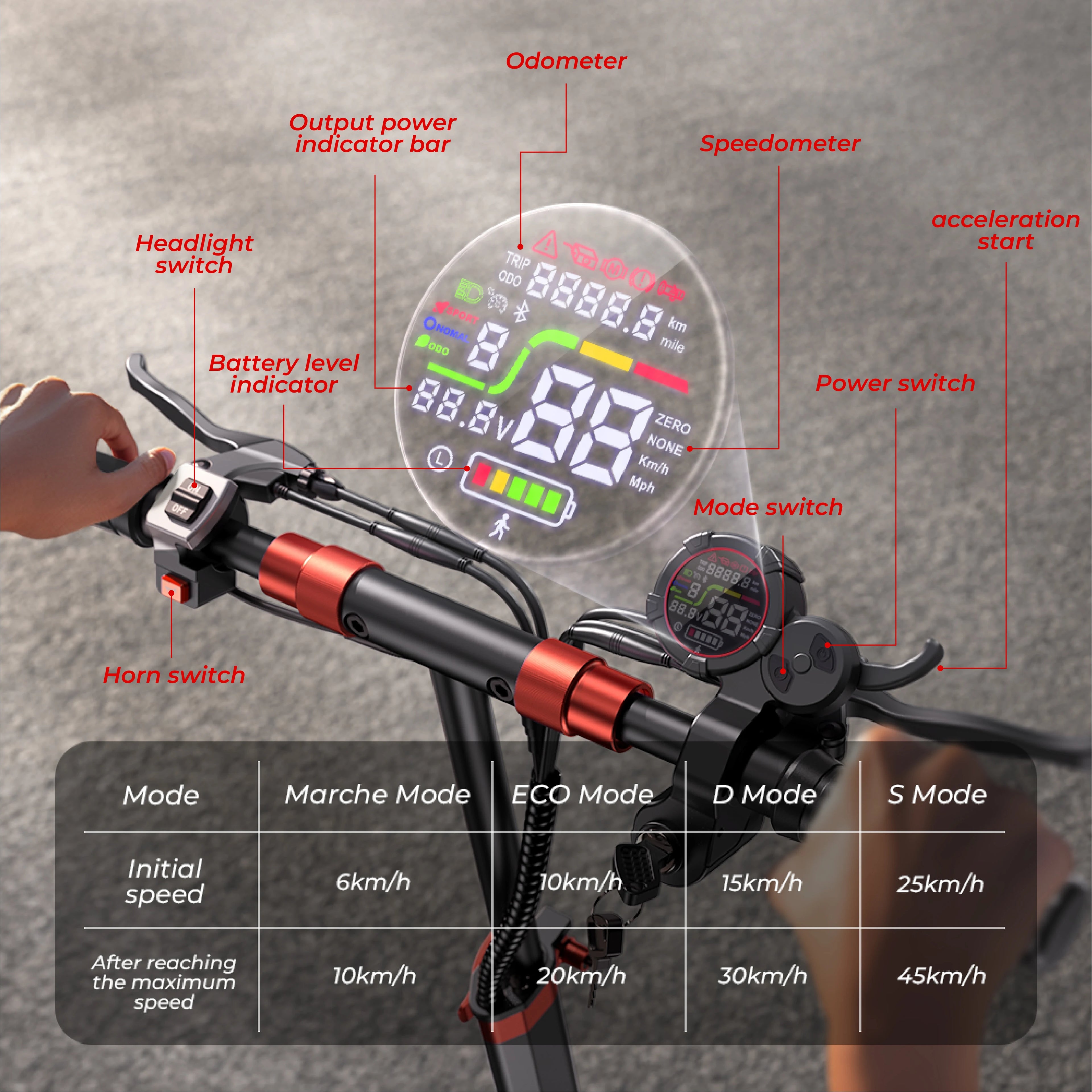 Patinete eléctrico iScooter iX5s de 15 Ah y 1000 W, potente, antideslizante, todoterreno, con neumático, autonomía de 65 km y 45 km/h.
