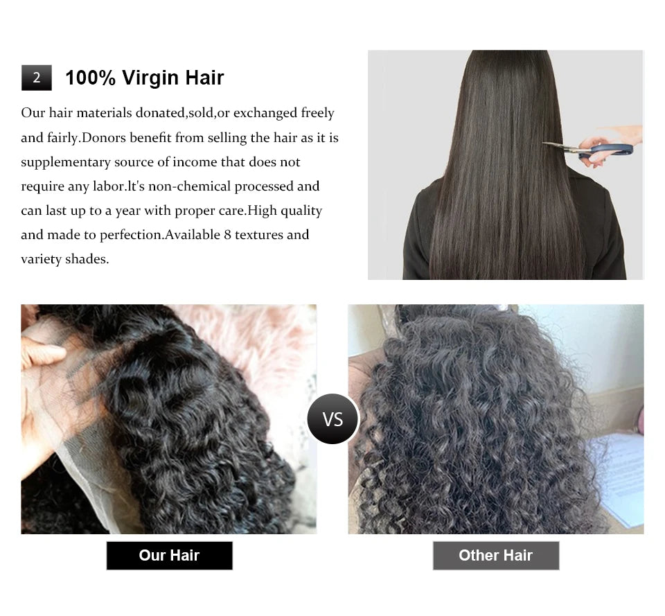 30/36 pulgadas 13x4 Hd peluca Frontal cabello humano Ombro resaltado onda profunda Piano 13x6 encaje Frontal Remy 100% pelucas de cabello humano 4x4 cierre