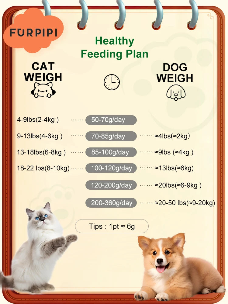 Alimentador automático para gatos, cámara inteligente para mascotas, dispensador de comida para gatos, 2,4G/5GWiFi, Control por aplicación Tuya, alimentador automático para accesorios para perros y gatos