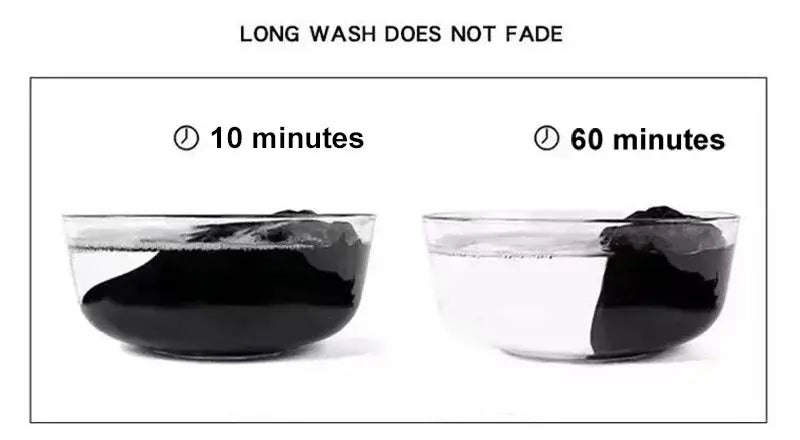 Comparison of fabric colors after 10 minutes and 60 minutes of washing, illustrating long wash does not fade.